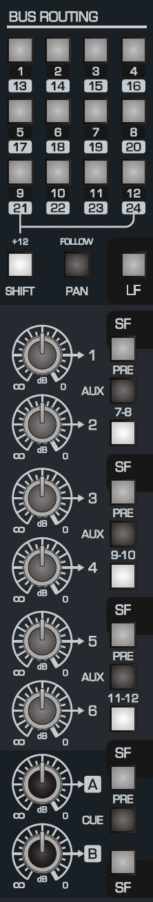 ASP8024-HE Bus Routing 매트릭스 및 Aux Send 컨트롤