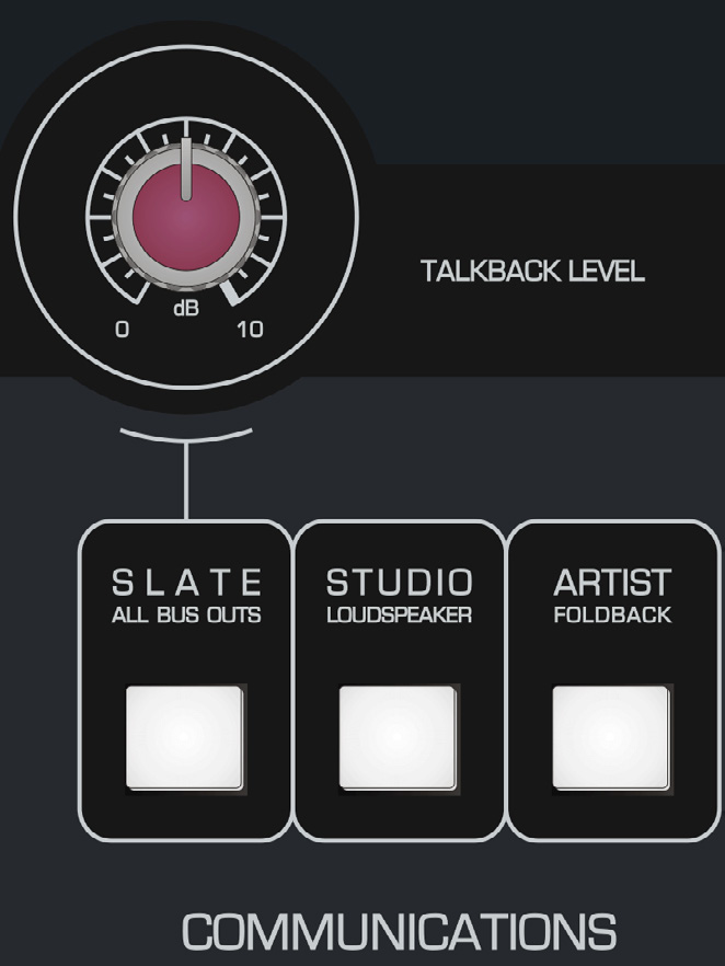 ASP8024-HE Communications 및 Talkback 컨트롤