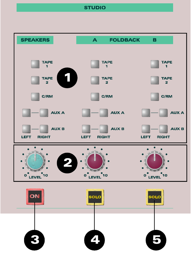 ASP8024 Studio Speaker 및 Foldback 컨트롤