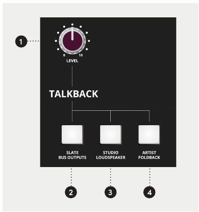 ASP4816-SE Talkback 레벨 및 Destination 컨트롤