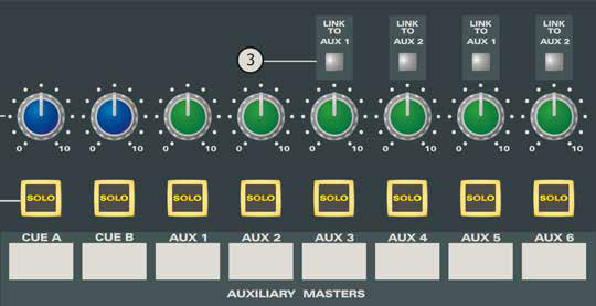 ASP4816 Classic Auxiliary Master 控制