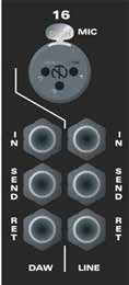 ASP4816 Classic 通道 Mic、Line、DAW 和 Insert 接口