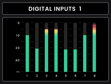 Horizon 32 Motion UI Digital Input 1 电平表