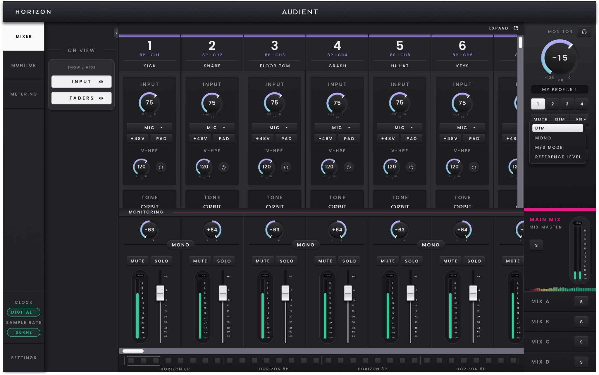 Horizon 32 Mixer 与通道条