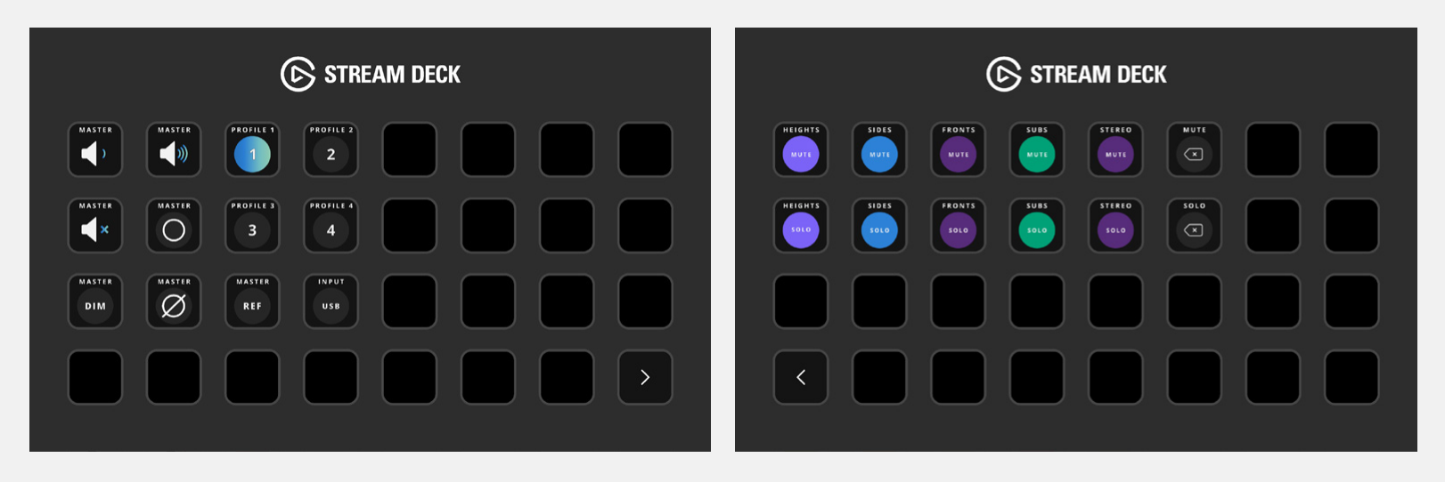 Stream Deck XL 上的 ORIA 控制