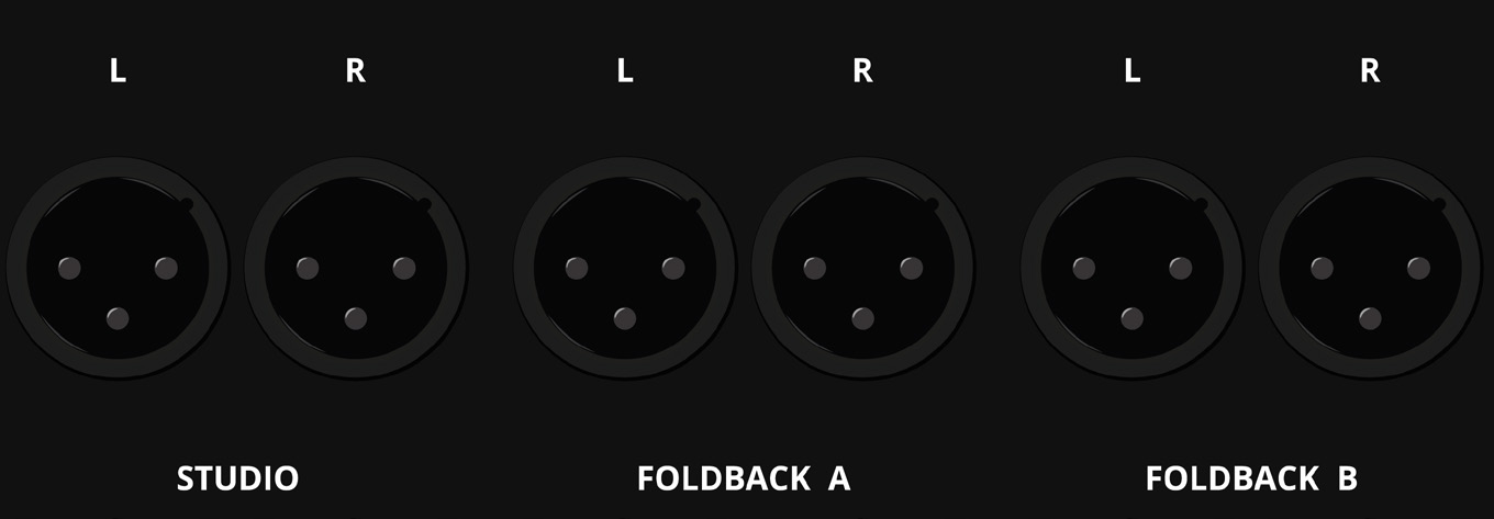 ASP4816-HE Studio 和 Foldback XLR 输出接口