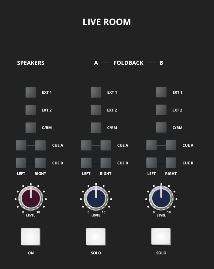 ASP4816-HE Studio Loudspeaker 和 Foldback 控制